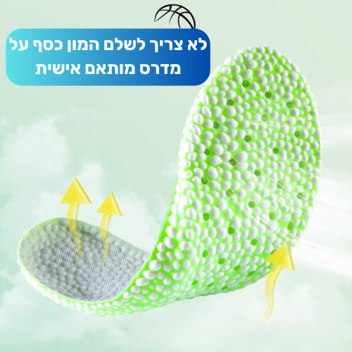 אינסנסיו קוויק - רפידות אורטופדיות מרופדות להקלת כאבים