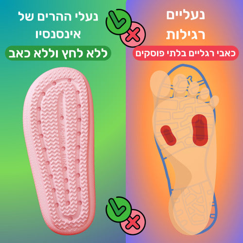 בריטואל סנדלים - נוחות מקסימלית בקיץ