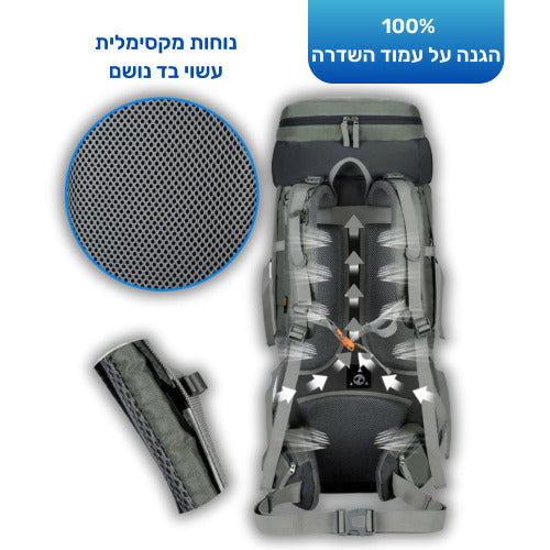תיק גב כחול לטיולים ארוכים איכותי ונוח
